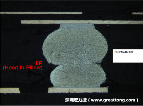 為何產(chǎn)品執(zhí)行燒機(B/I)也無法攔截到DDR虛焊的問題？