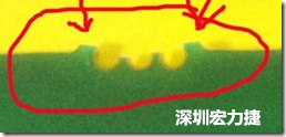 郵票孔設計不佳，分板后產生突出點毛邊超出了成型線，需人工后處理磨平，不但浪費人力也浪費工時，增加成本