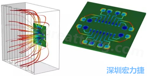 當(dāng)PCB板用于電子器件時(shí)，這種厚度變化可能是性能問題，甚至在最壞的情況下，引發(fā)器件故障的根源所在-深圳宏力捷