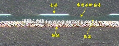雷射雕刻最主要是去除電路板上的防焊綠漆或是絲印白漆并形成燒焦痕跡，所以在使用雷射雕刻的時(shí)候必須特別留意其能量不可以傷到防焊綠漆或是絲印白漆下面的銅箔，最好連銅箔都不要露出來