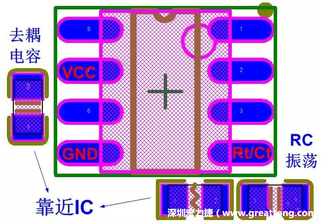 盡量減少和縮短各元器件之間的引線和連接；振蕩電路，濾波去耦電容要緊靠近IC，地線要短