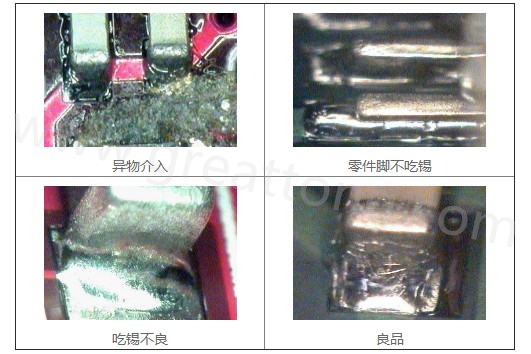 300X顯微鏡主要檢測(cè)這些PCBA加工問題：異物介入、零件腳不吃錫、 吃錫不良。