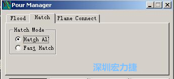 點(diǎn)擊工具欄File→Tools→Pour Manager調(diào)出下圖的覆銅菜單選擇Hatch，Hatch Mode則選Hatch All，按Start進(jìn)行覆銅