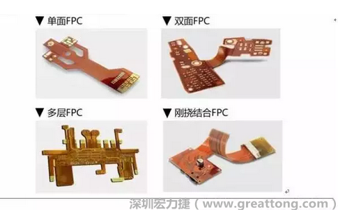 采用FPC 柔性板可大大縮小電子產(chǎn)品的體積，可滿足電子產(chǎn)品向高密度、小型化、高可靠方向發(fā)展的需求，因此近年來幾乎所有高科技電子產(chǎn)品都大量采用FPC產(chǎn)品，如智能手機，平板電腦，可穿戴設(shè)備，智能汽車，醫(yī)療監(jiān)護設(shè)備，液晶顯示，VR/AR等。