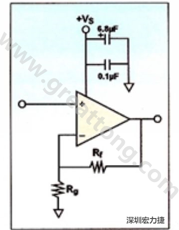 一個單電源放大器示例。如果使用雙電源放大器，則只需在其它電源上增加相同的旁路電容即可。