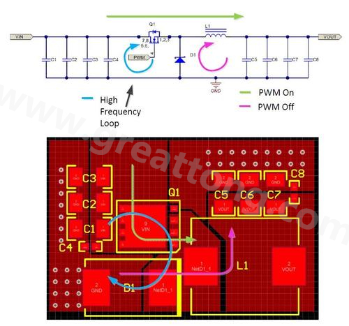 這個(gè)簡(jiǎn)化的原理圖中包含了輸入和輸出電容、電感、開(kāi)關(guān)電晶體和阻流二極體