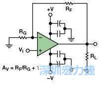 圖3. 典型的運算放大器電路，(a)原設(shè)計圖 