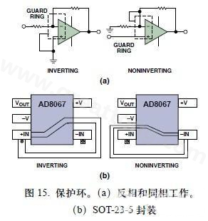 圖15. 保護(hù)環(huán)。(a)反相和同相工作。(b)SOT-23-5封裝