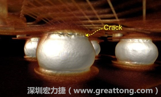 下圖為其他案例有錫球破裂(Crack)使用CT掃描后所呈現(xiàn)出來(lái)的樣貌。 
