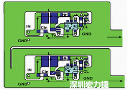 圖1：基于基本設(shè)計(jì)原則的布線模式。