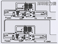 圖2：升壓電路的PCB設(shè)計(jì)示例。