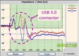 具有開放電路(3)和兩個(gè)不同USB 3.0線纜(4和5)的USB 3.0配接器反射圖。