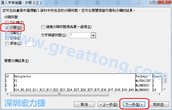 新增一個(gè)新的Excel文檔，[資料]匯入[從文字檔]，然后選擇剛產(chǎn)生的BOM (.csv)檔案，并以"分號(hào)"作為分隔符號(hào)。