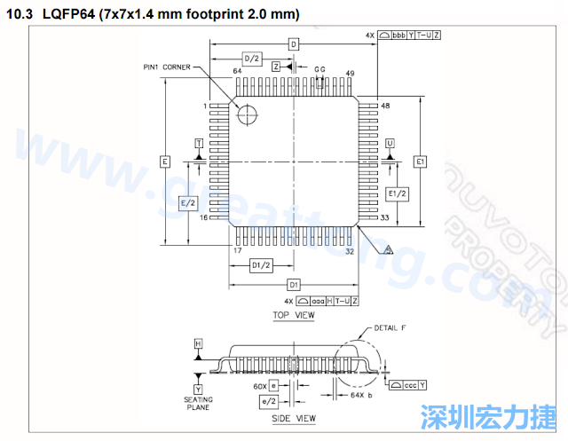 footprint 主要的設(shè)計就是要知道板框及Pad的尺寸， 如下圖所示，你會一直看到 dimension in inch/mm 之類的字眼。