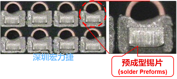  「預(yù)成型錫片(Solder preforms)」是一種擠壓成型的小錫片，可以在PCBA貼片加工時(shí)用來局部增加錫膏印刷量，幫助因?yàn)槭褂娩摪逵∷⒍芟薜腻a膏量，用來改善焊錫的品質(zhì)。